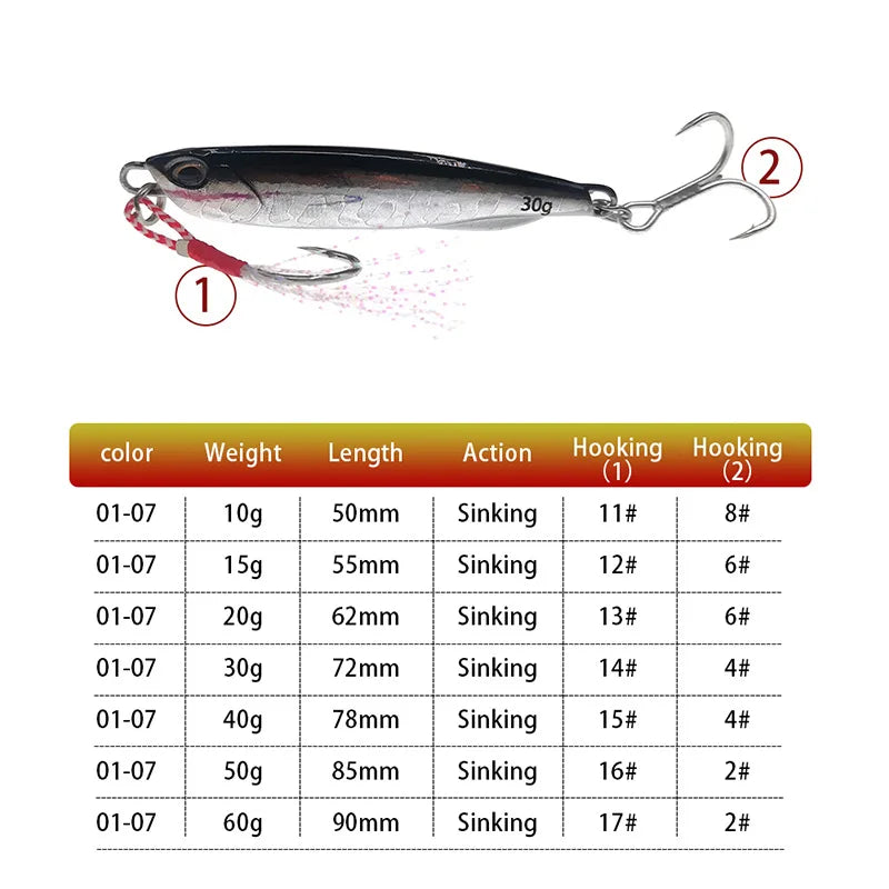 2021 Japan Metal Cast Jig Spoon Fishing Lure