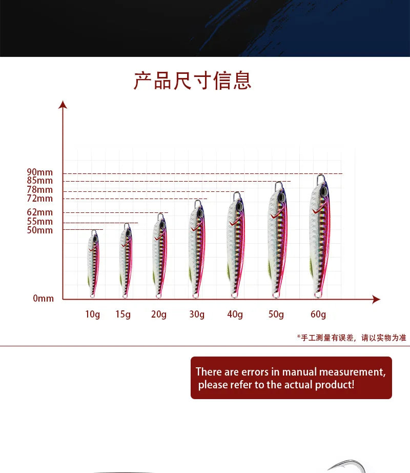 2021 Japan Metal Cast Jig Spoon Fishing Lure