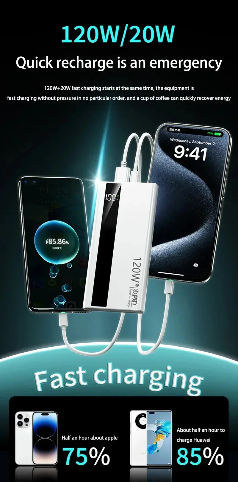 Xiaomi 120W 500000mAh Power Bank – Super Fast Portable Charger