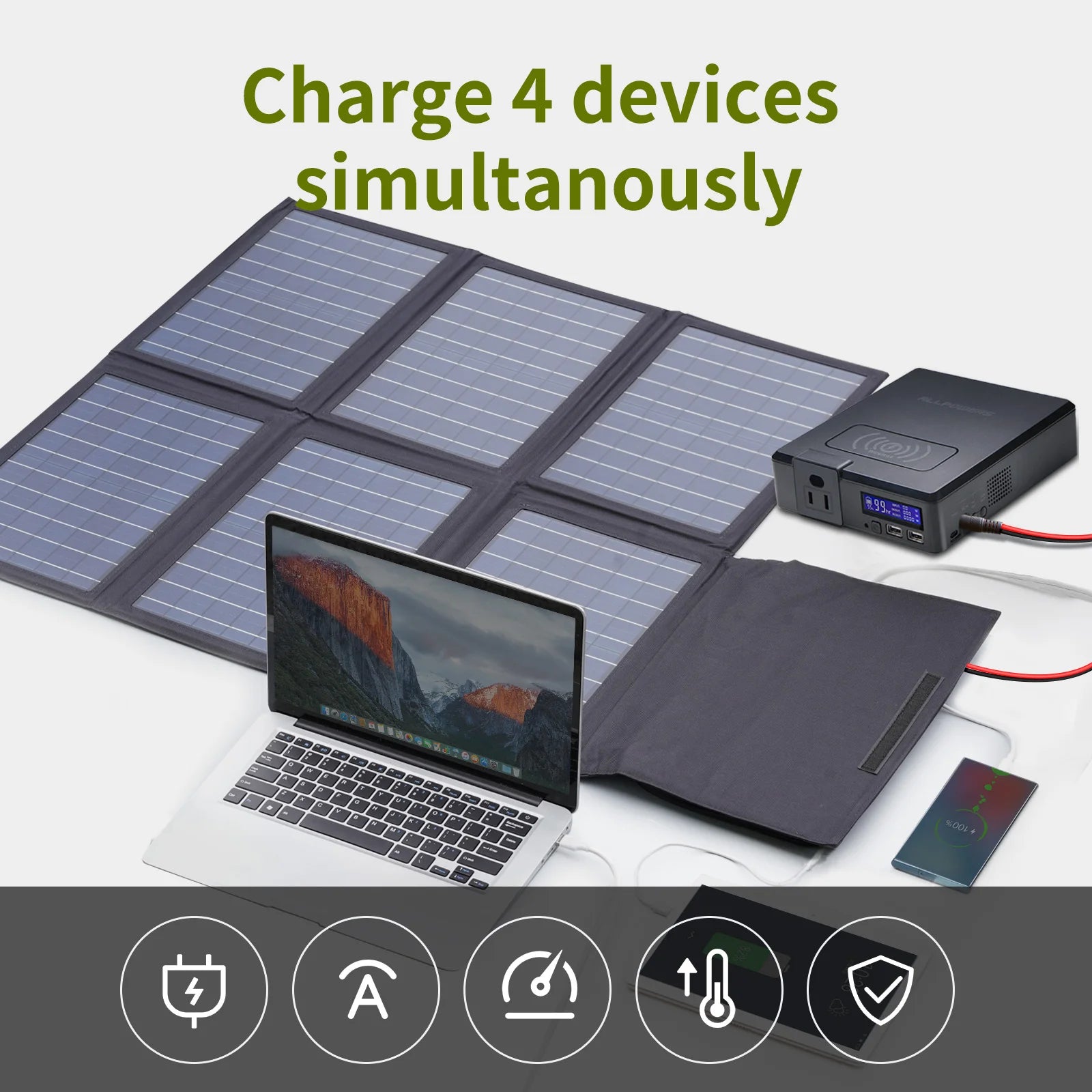 ALLPOWERS 60W Foldable Solar Panel Charger – DC & USB