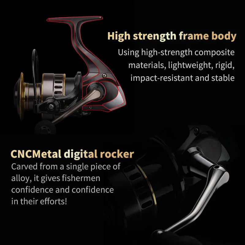 Two-Hand Rotating Fishing Reel HE1000-7000