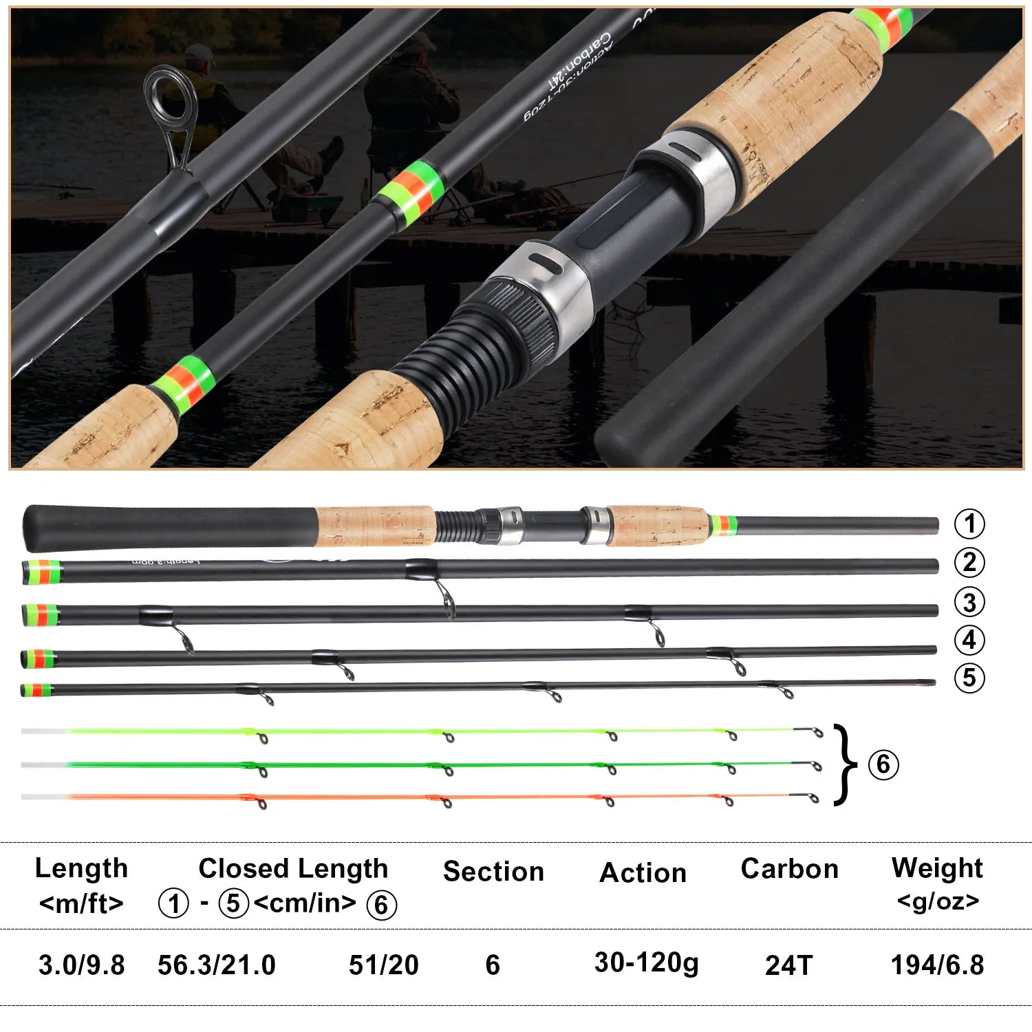 Sougayilang 3M Carbon Feeder Fishing Rod