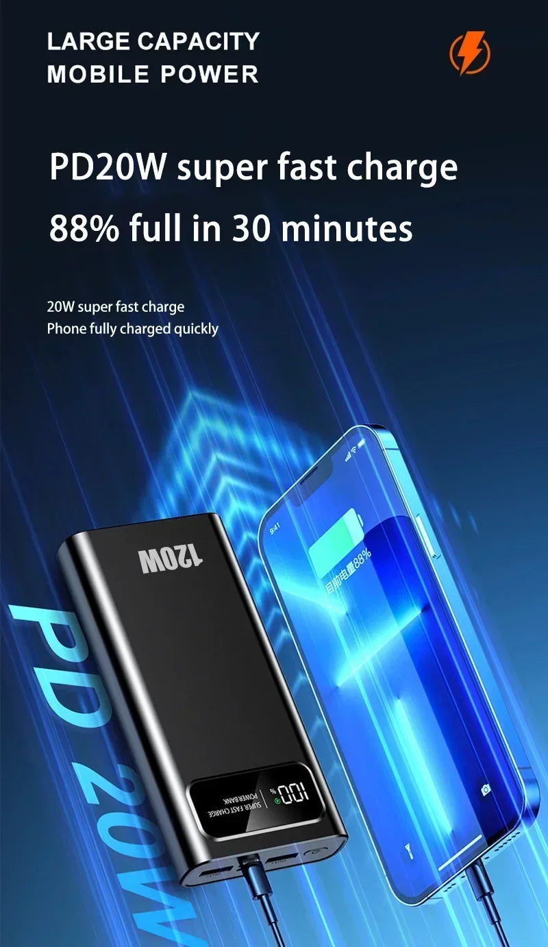 VIVO 200000mAh 120W Fast Charging Power Bank