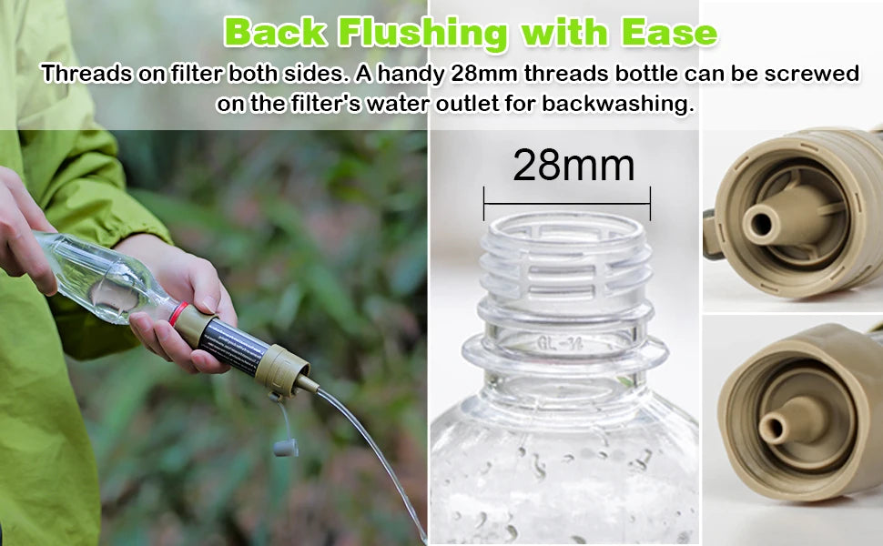 Miniwell Emergency Water Filter