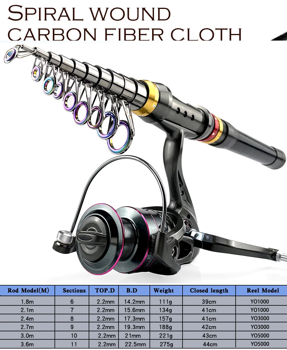 Carbon Fiber Telescopic Fishing Rod & Reel Combo