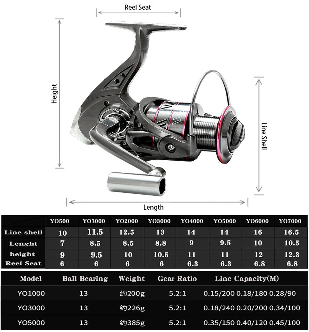 Carbon Fiber Telescopic Fishing Rod & Reel Combo