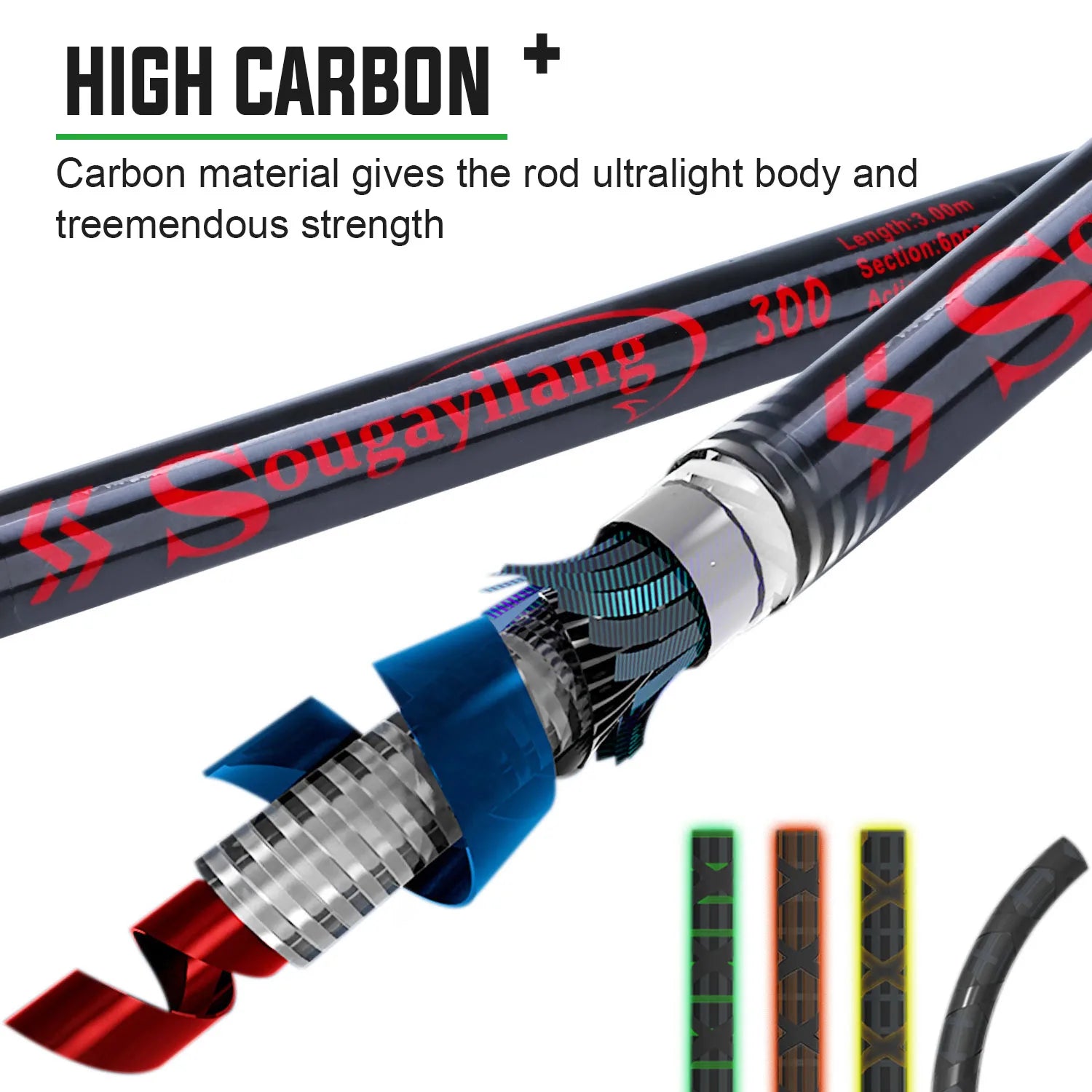 Sougayilang 3M Carbon Feeder Fishing Rod