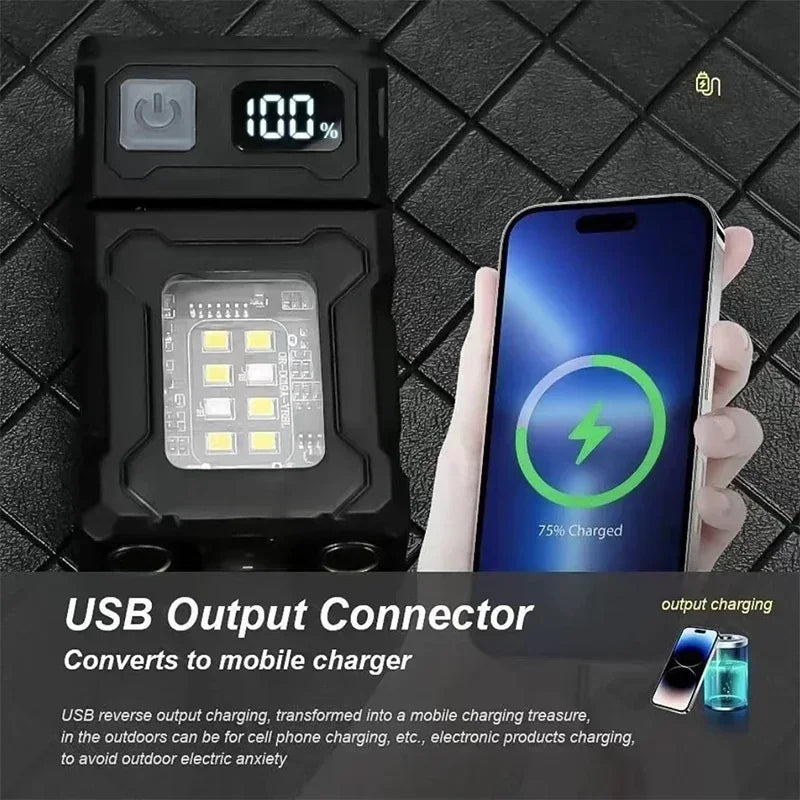 Mini USB Rechargeable LED Flashlight – Super Bright with COB Emergency Light & Magnet