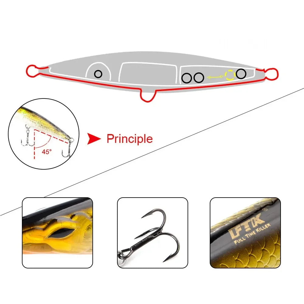 Teknik Floating Pencil Stickbait Lure 2024