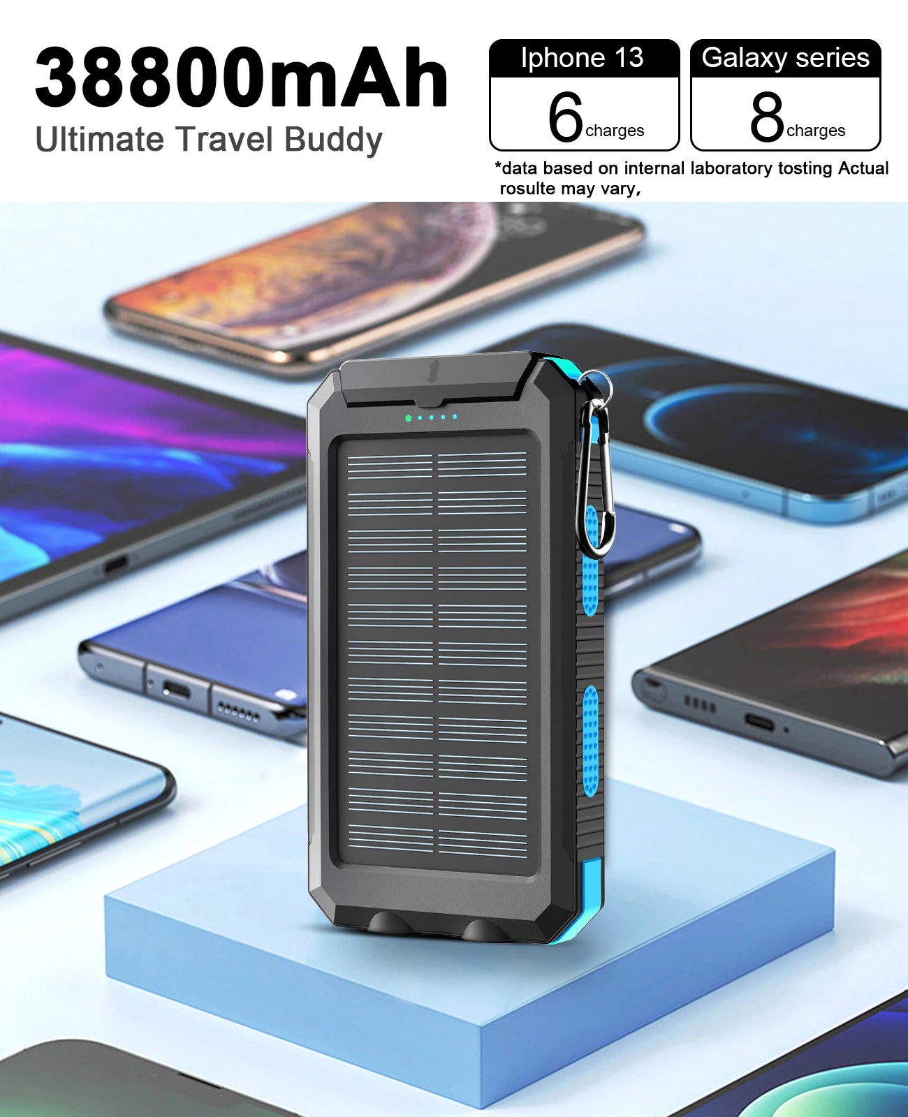 38800mAh Waterproof Solar Power Bank