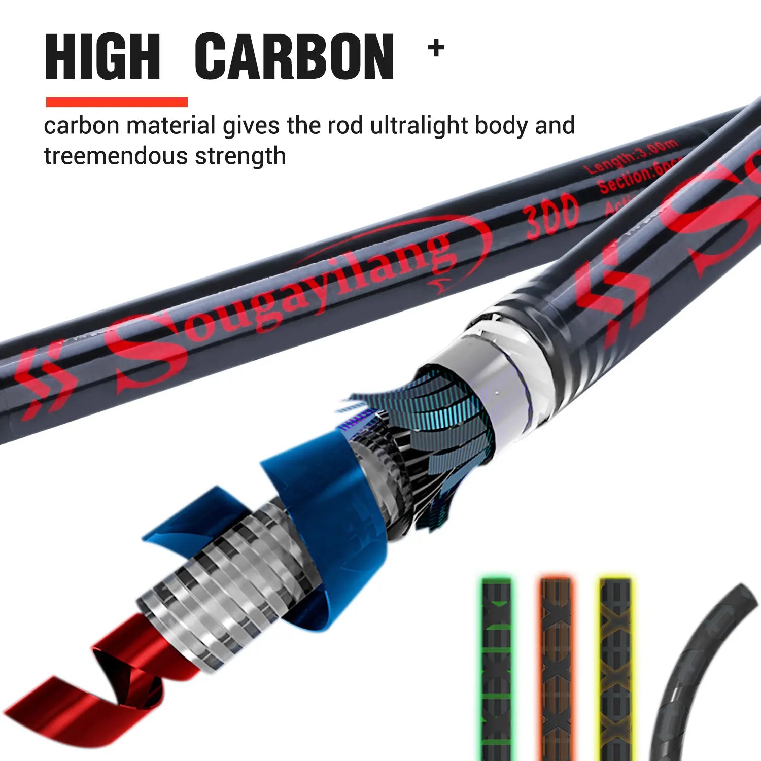 Sougayilang 3M Carbon Feeder Fishing Rod