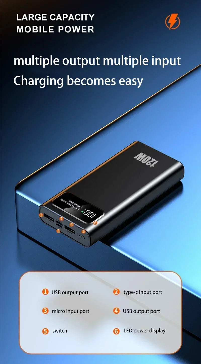 VIVO 200000mAh 120W Fast Charging Power Bank