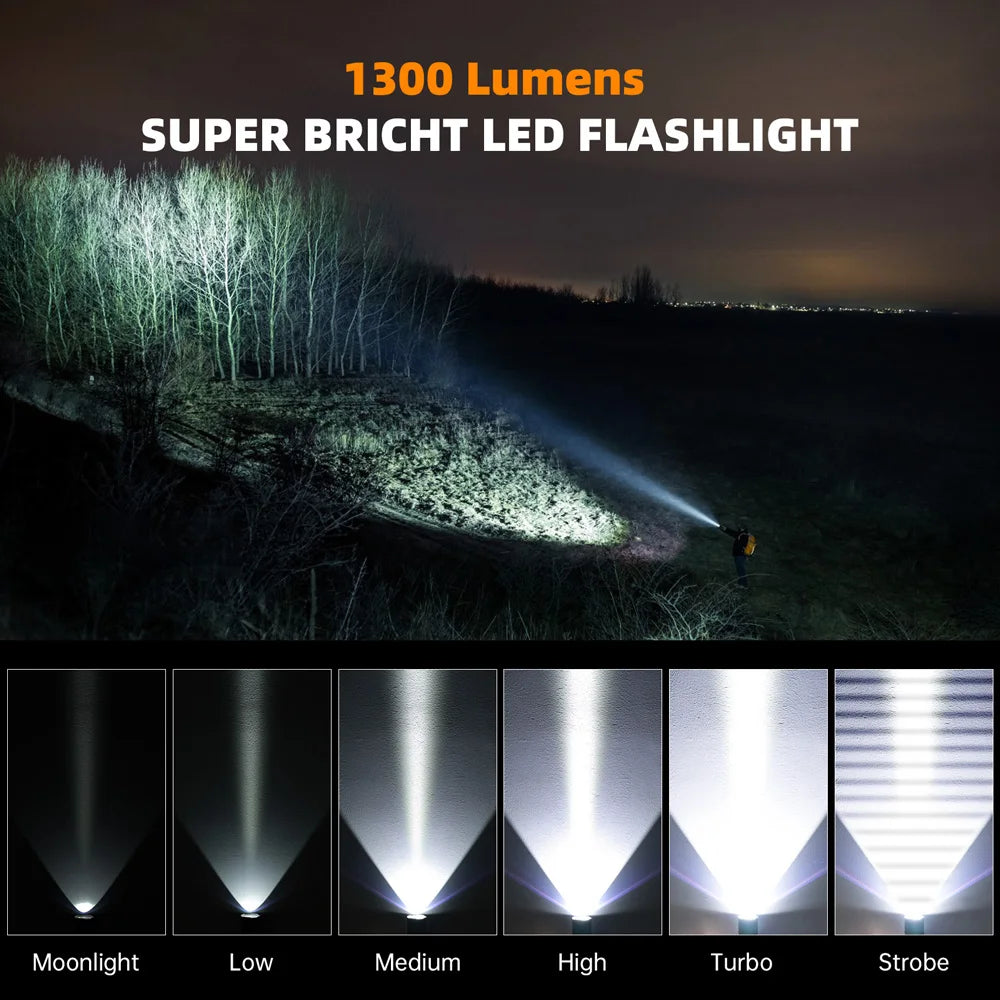 Sofirn SK1 SFT25R LED Tactical Flashlight 1300LM