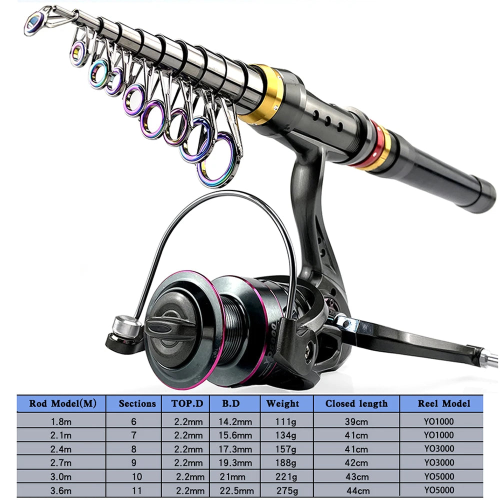 Carbon Fiber Telescopic Fishing Rod & Reel Combo
