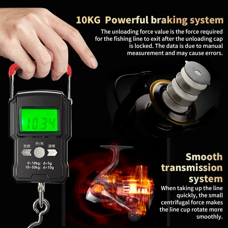 Two-Hand Rotating Fishing Reel HE1000-7000