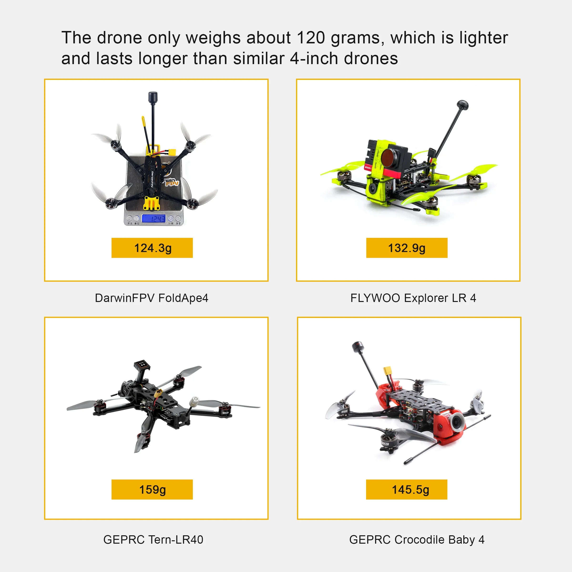 DarwinFPV FoldApe4 4-Inch Folding FPV Drone