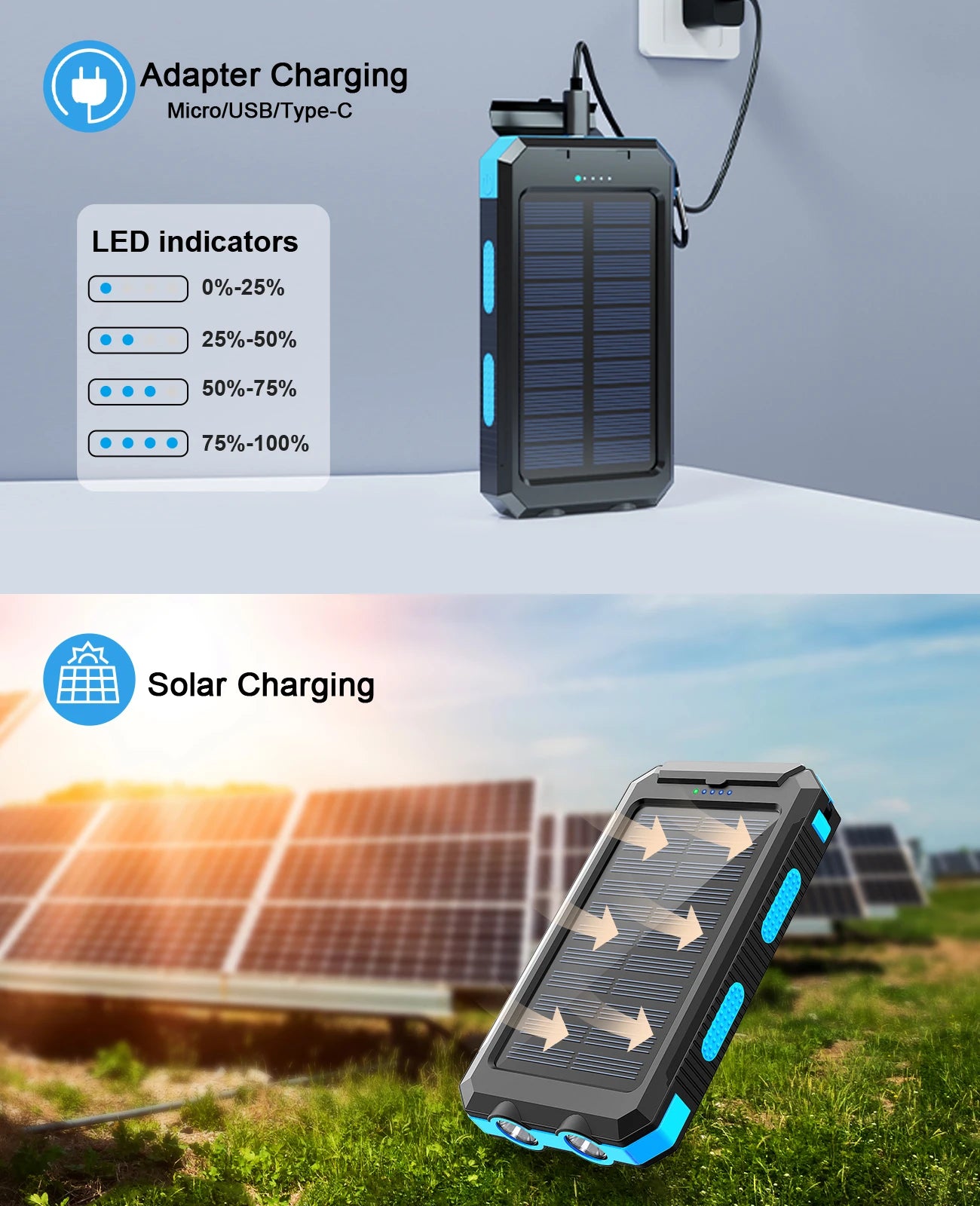 38800mAh Waterproof Solar Power Bank