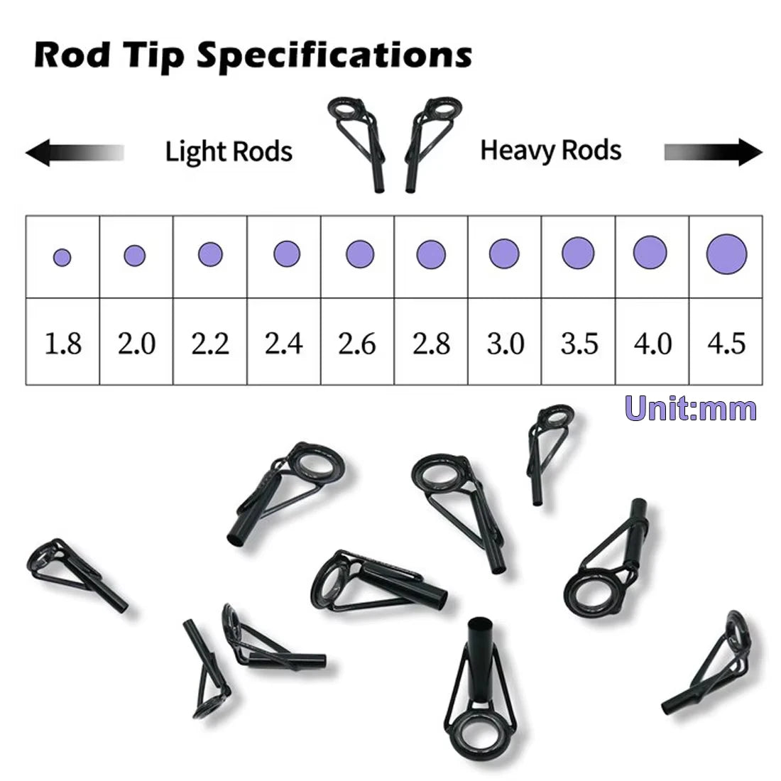 Fishing Rod Tips Repair Kit – 10pcs Replacement Guides