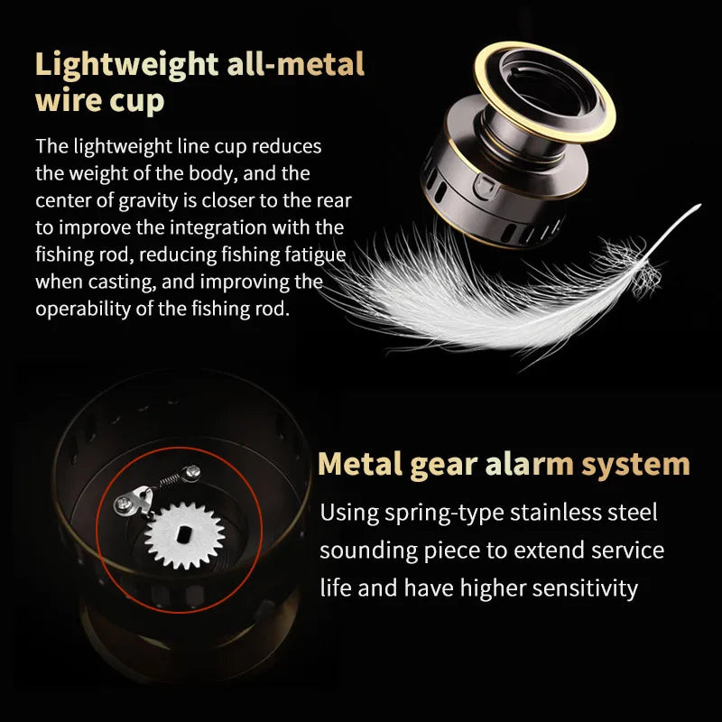 Two-Hand Rotating Fishing Reel HE1000-7000