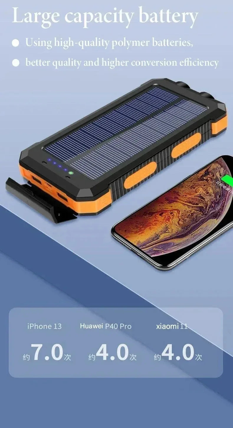 100000mAh Solar Power Bank Fast Charging Waterproof