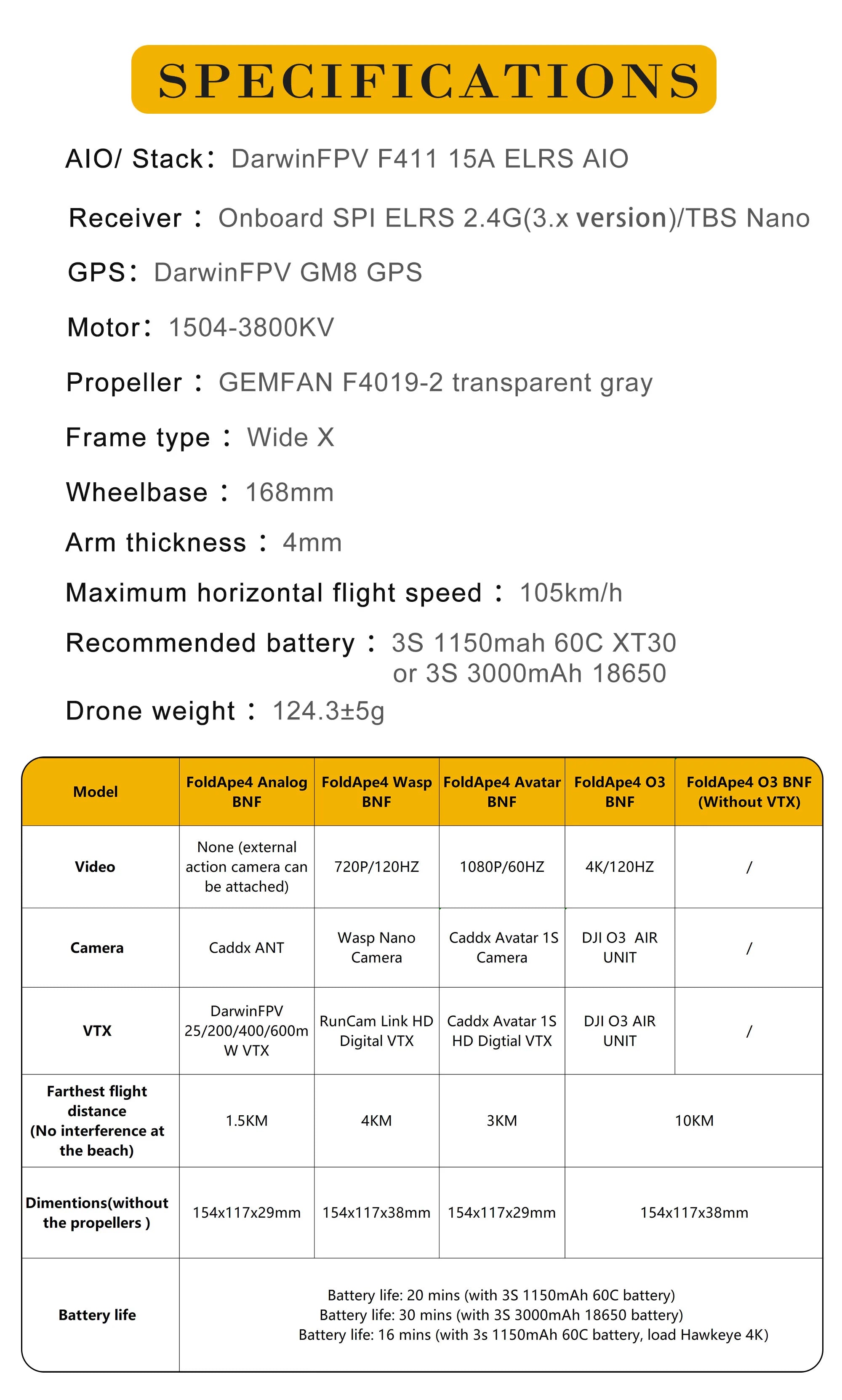 DarwinFPV FoldApe4 4-Inch Folding FPV Drone