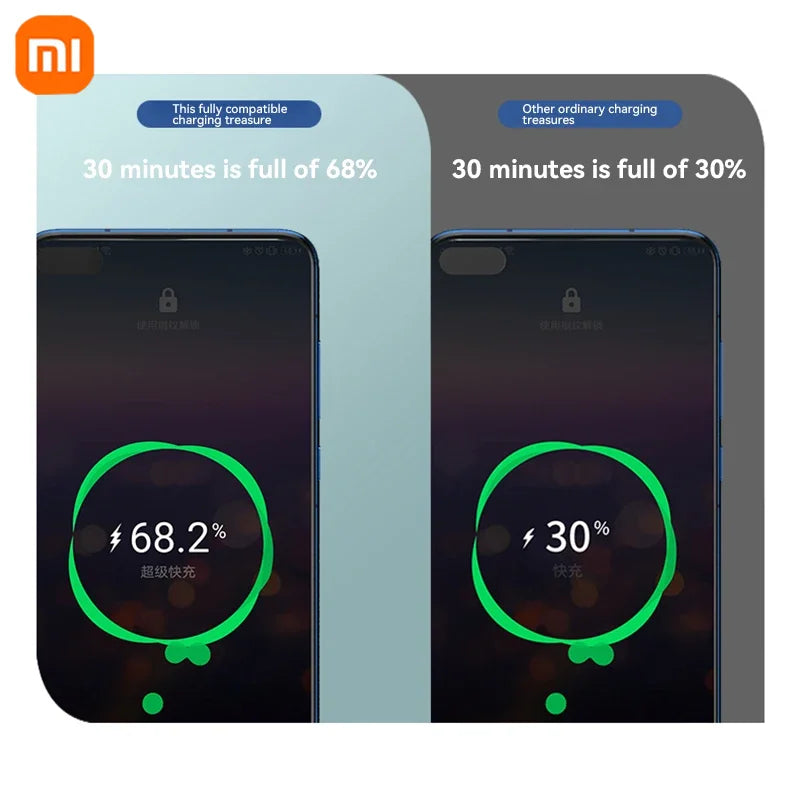 Xiaomi 200000mAh 120W Fast Charging Power Bank