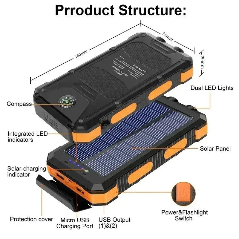 100000mAh Solar Power Bank Fast Charging Waterproof