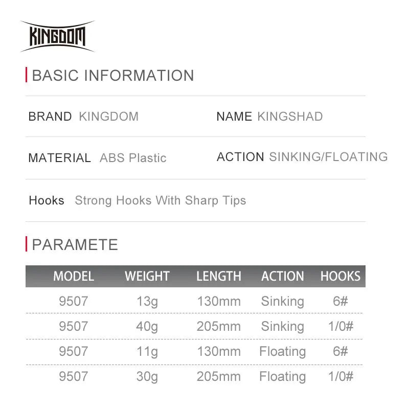 ingdom Fishing Lure – Sinking & Floating Pencil Hard Bait