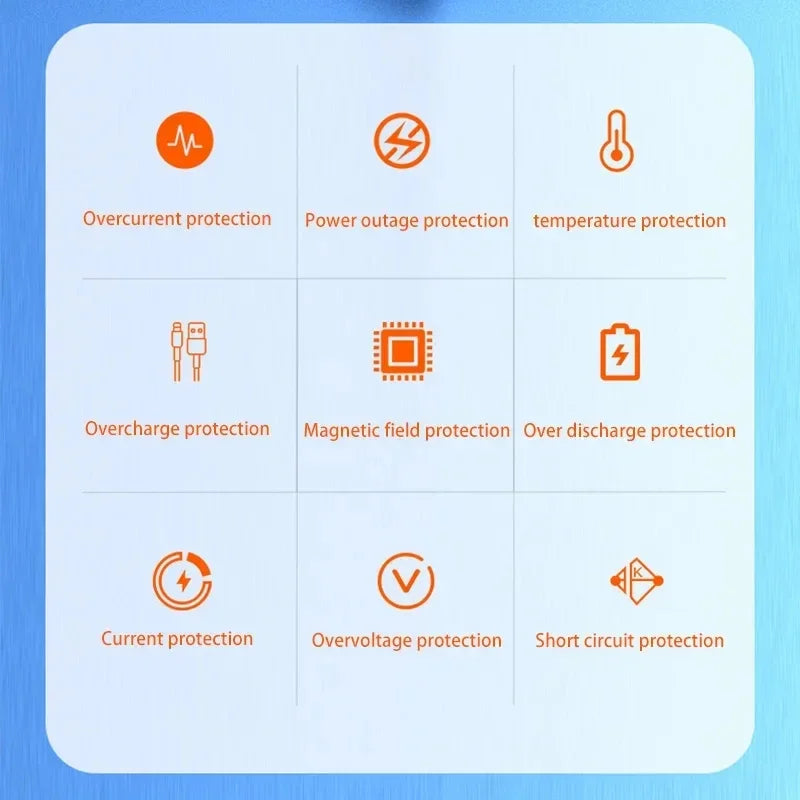 Xiaomi 200000mAh 120W Fast Charging Power Bank