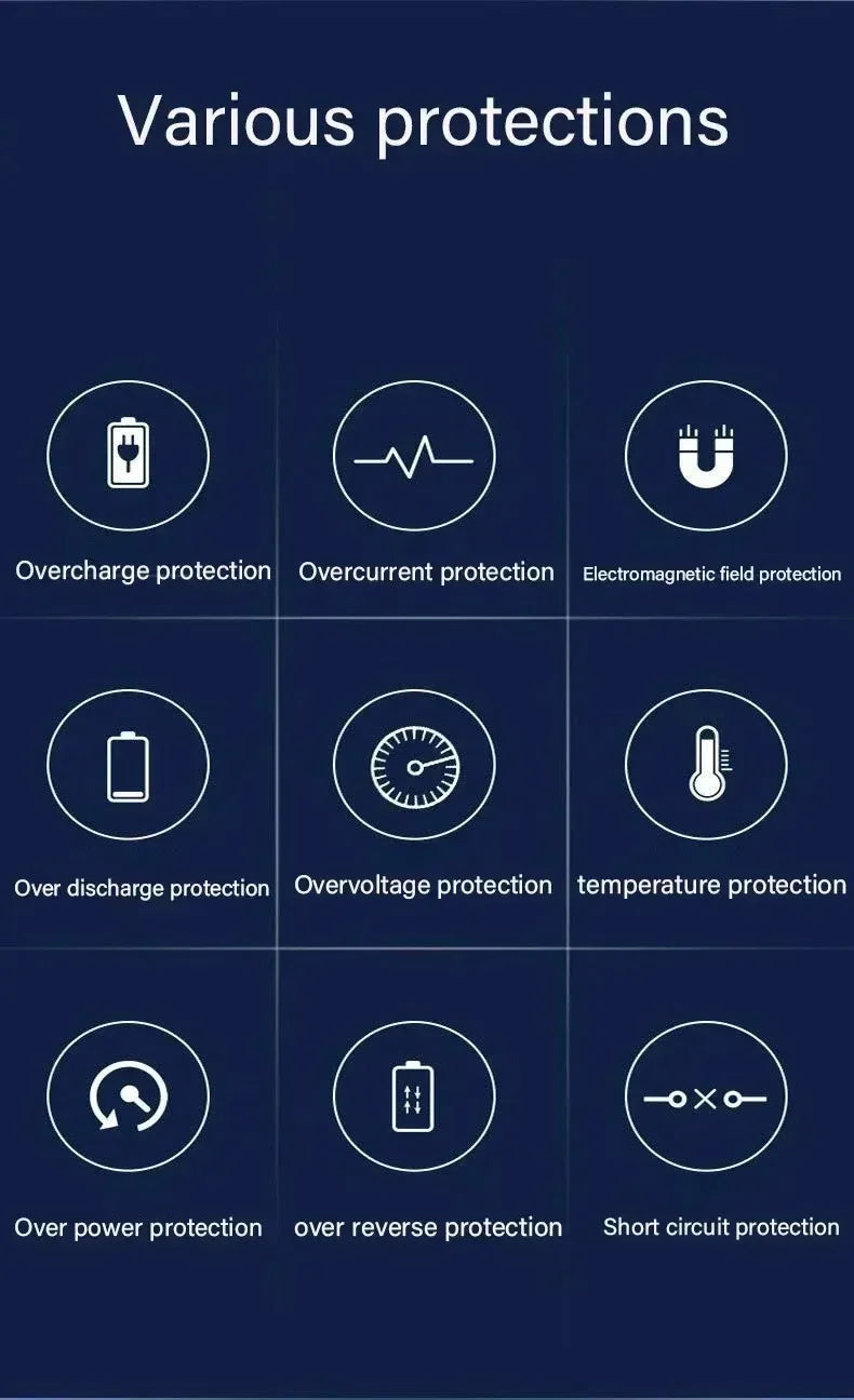 100000mAh Solar Power Bank Fast Charging Waterproof