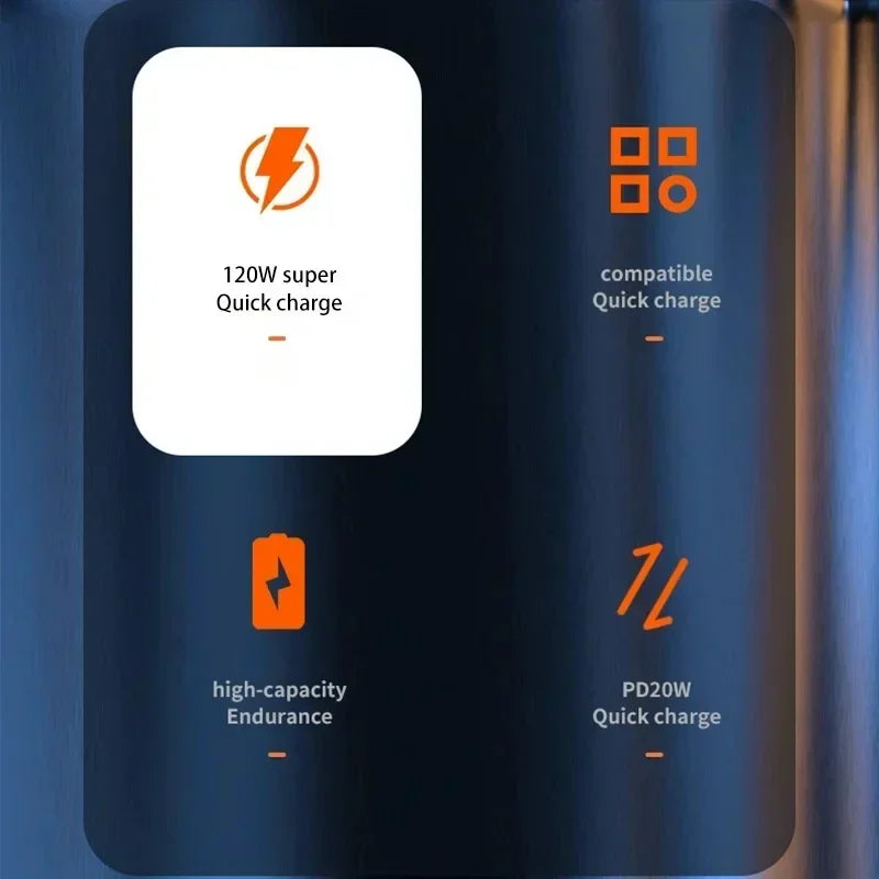 VIVO 200000mAh 120W Fast Charging Power Bank