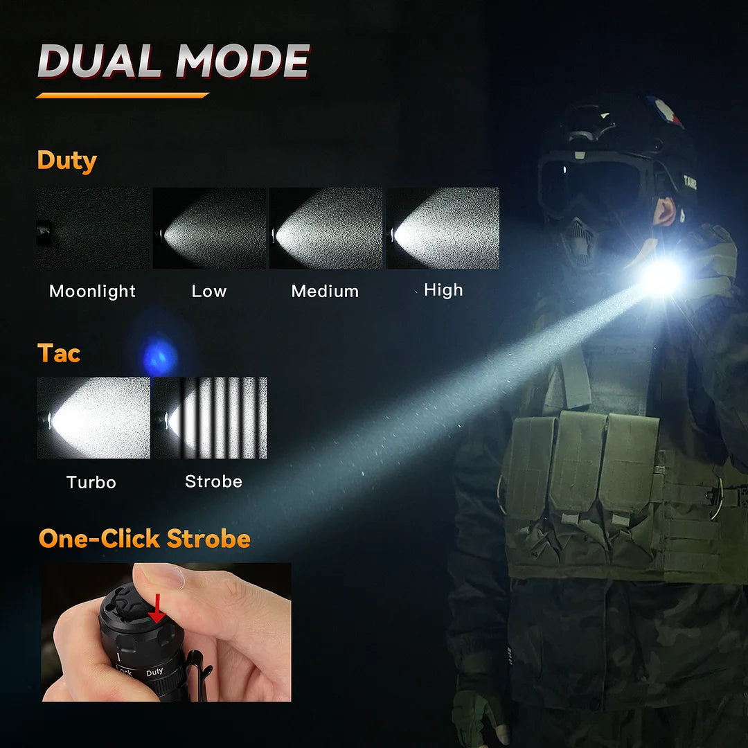 Sofirn SK1 SFT25R LED Tactical Flashlight 1300LM