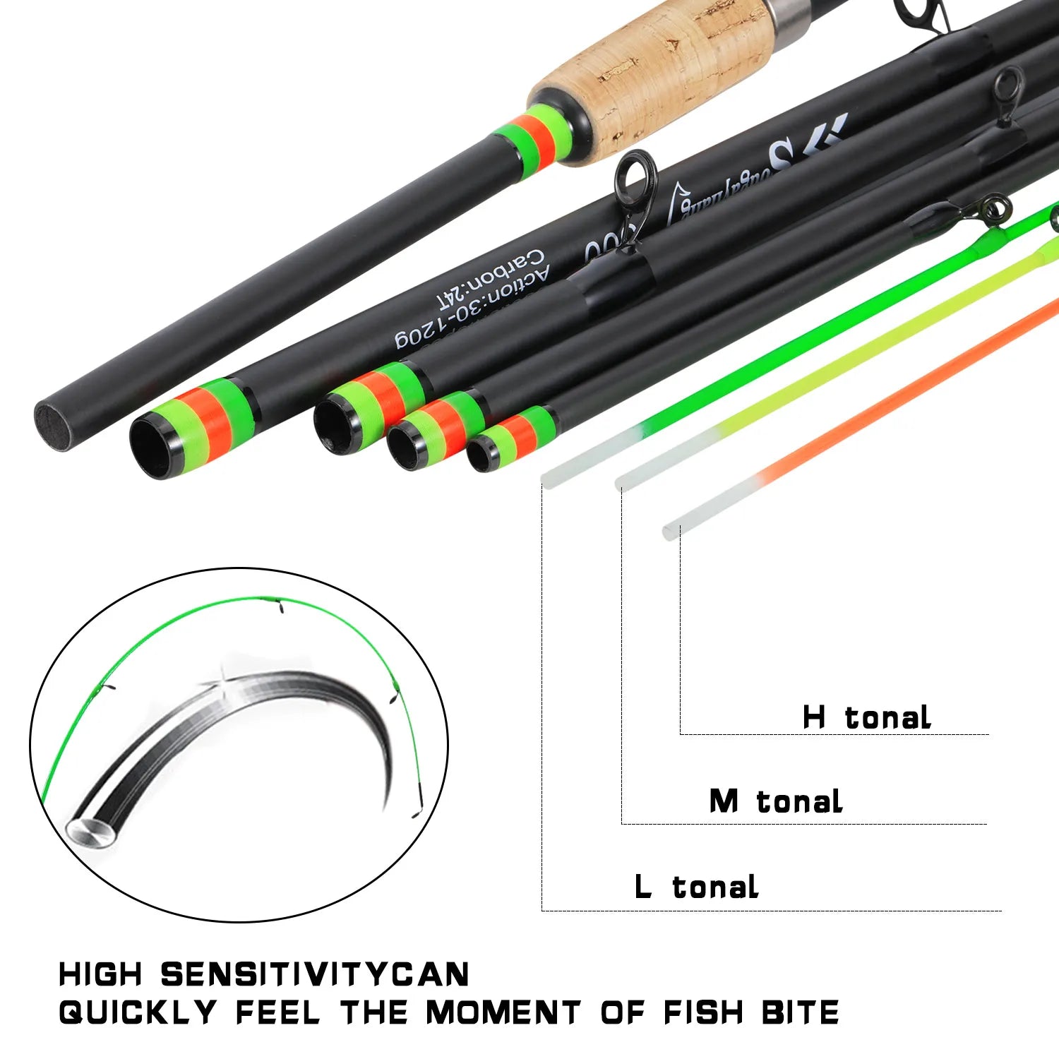 Sougayilang 3M Carbon Feeder Fishing Rod