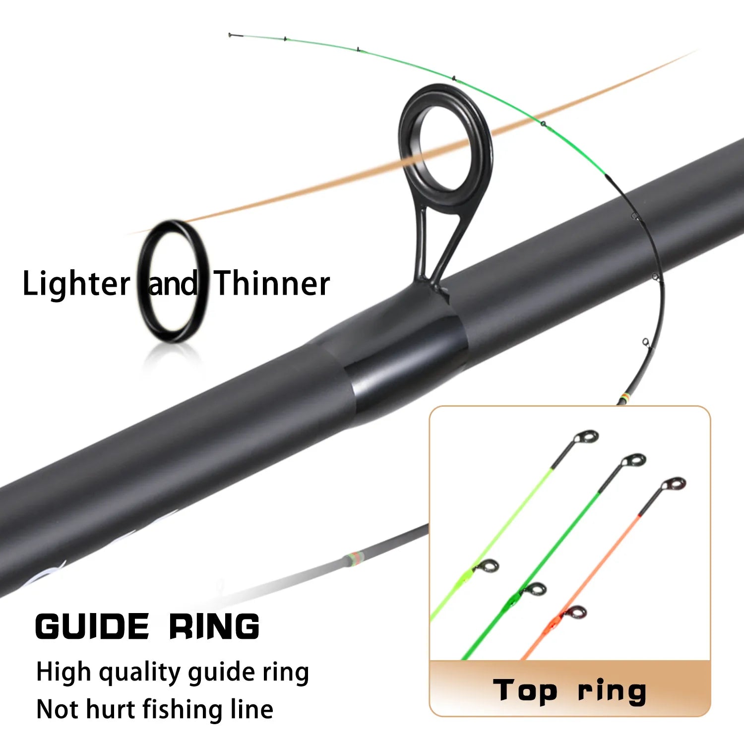 Sougayilang 3M Carbon Feeder Fishing Rod