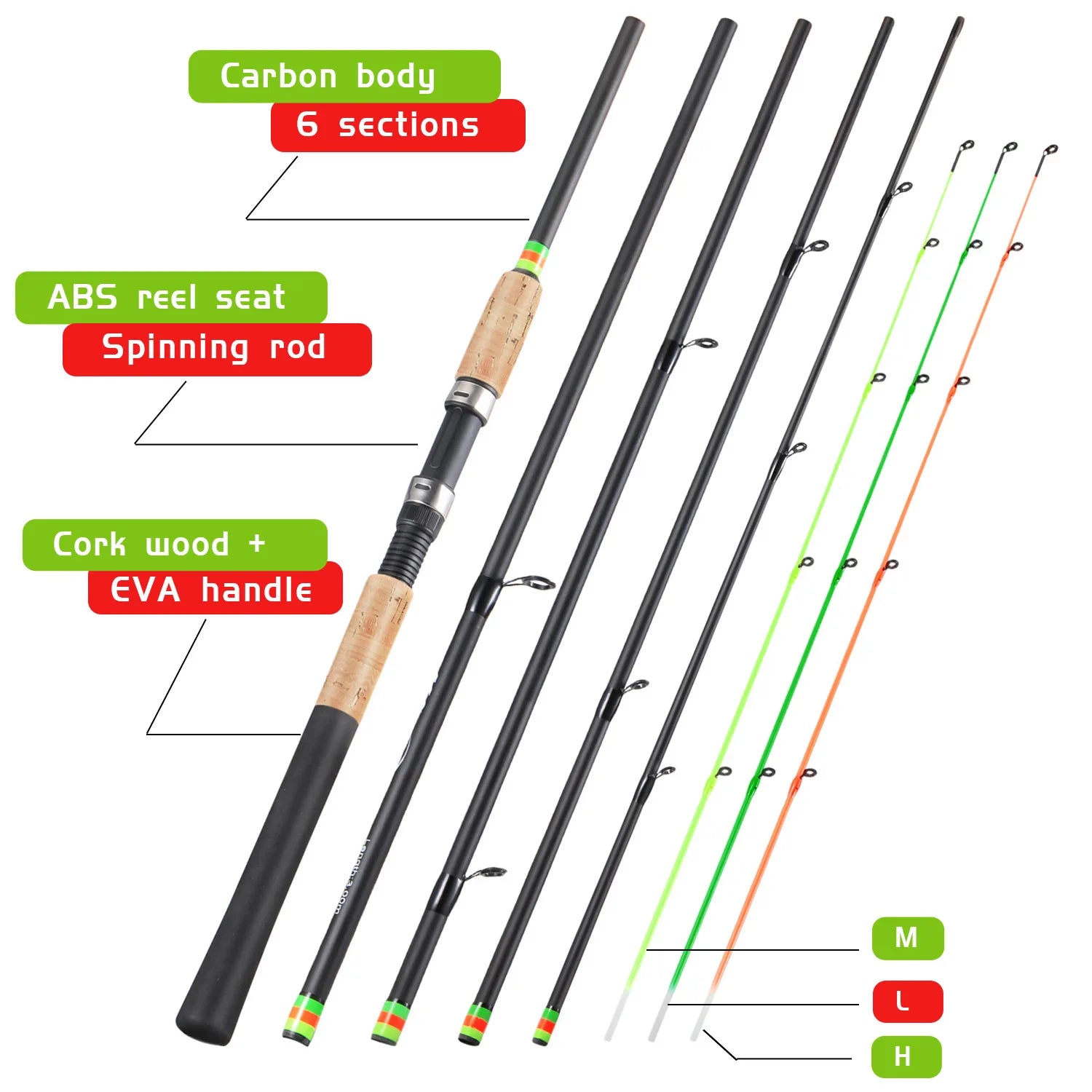 Sougayilang 3M Carbon Feeder Fishing Rod